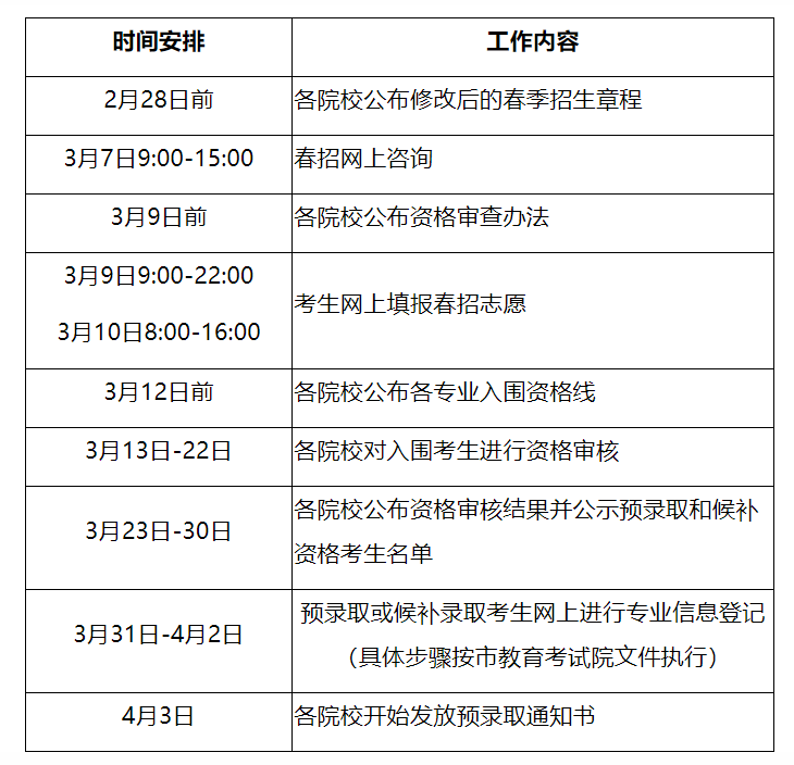 【爱游戏(ayx)中国官方网站】煤电大省黑龙江推动“以电代煤”清洁取暖已覆盖3.7万余户(图2) ayx官网