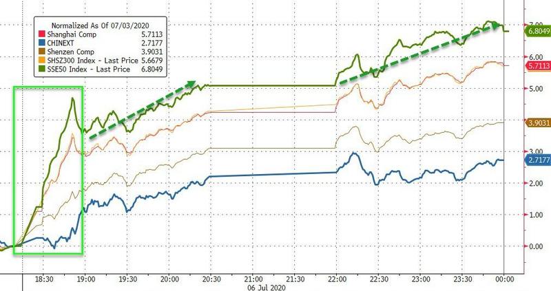 ayx官网-EB:成本仍存下移、存在较大去库概率倾向于逢低做多(图1) 爱游戏(ayx)中国官方网站